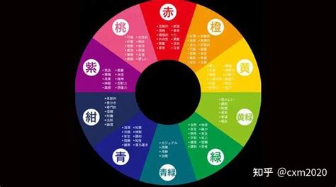 土色系顏色|五行中的土色解密